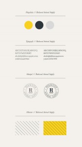 logotyp, grafisk profil, anna grafisk form, anna nilsson, malmö, design, typografi